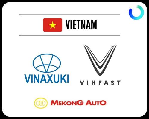 $!Marcas de coche vietnamitas.