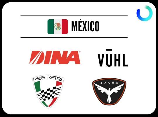 $!Marcas de coche mexicanas.