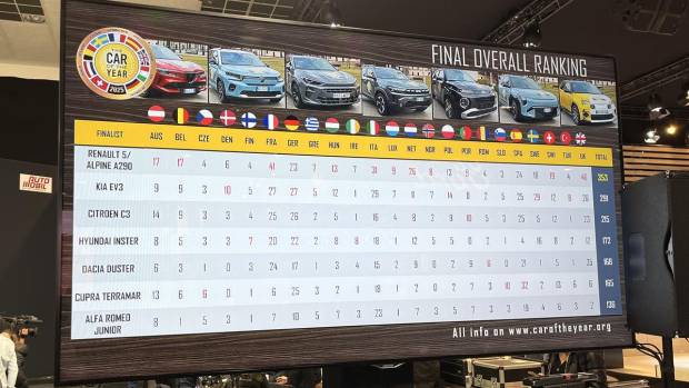 $!El Renault 5 es el mejor The Car Of The Year 2025