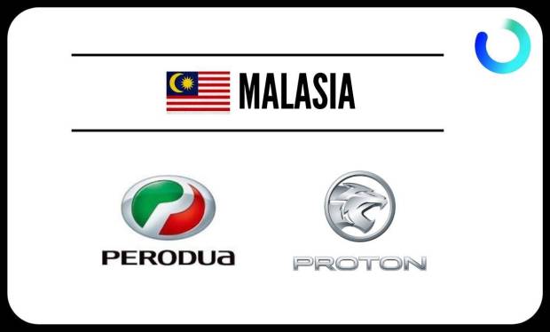 $!Marcas de coche de Malasia.