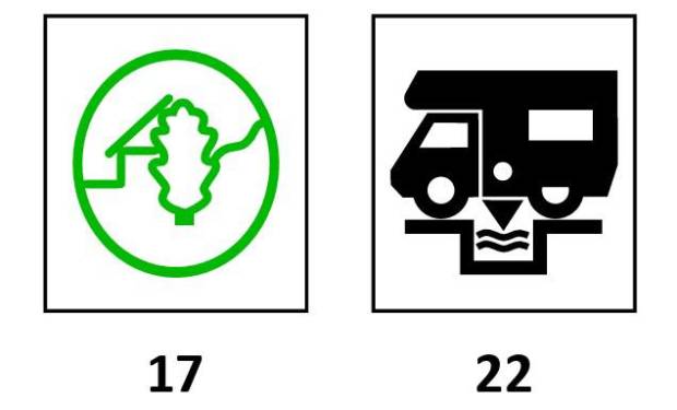 $!Las señales de tráfico que hacen referencia a las Zonas de Turismo Natural y la zona habilitada para que las autocaravanas depositen sus residuos