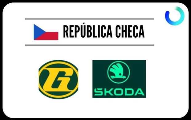 $!Marcas de coche de la República Checa.