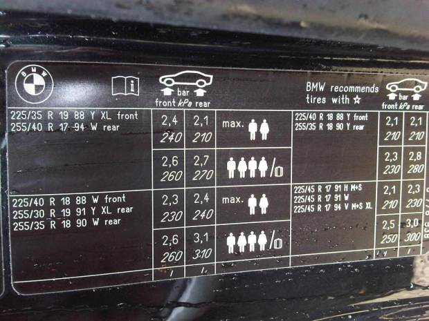 $!Etiqueta de presión de neumáticos en el marco de la puerta del vehículo