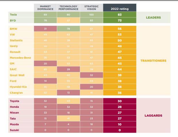 $!Clasificacióndel ICCT