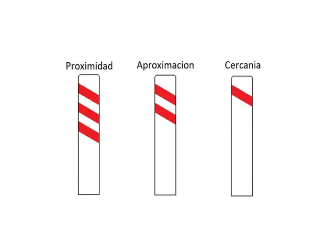 $!Las balizas de paso a nivel o puente móvil