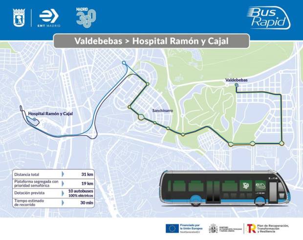 $!Madrid: Autobús electrico = semáforo verde