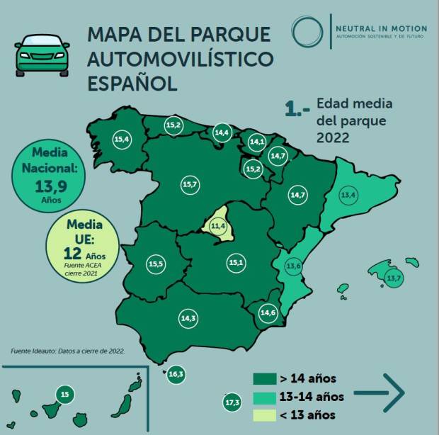 $!Mapa de la edad media del parque automovilístico español.