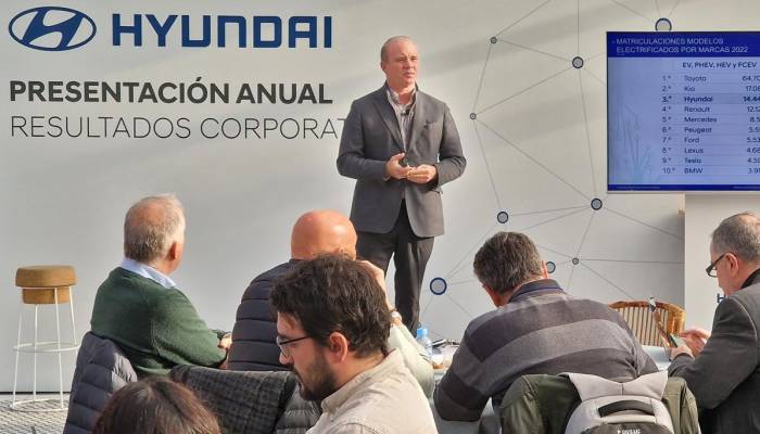 Hyundai España facturó un 21,4% más en 2022