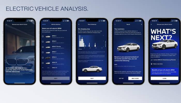 BMW te pone fácil saber si te conviene o no un coche eléctrico