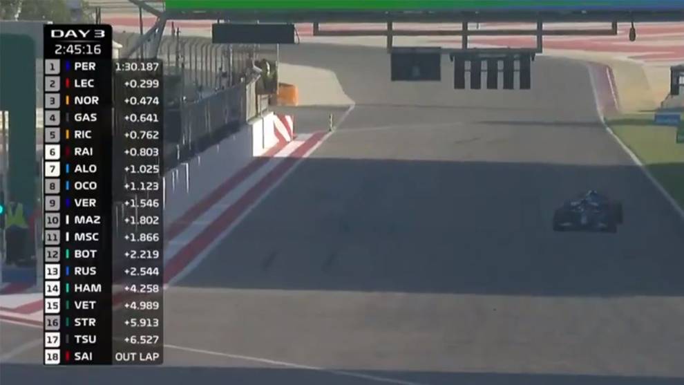 Así fue el 'pique' entre Alonso y Hamilton en los tests de Bahrein