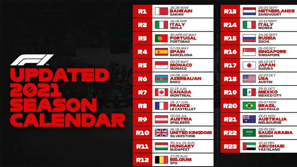 Portimao , el circuito que enamora a la F1