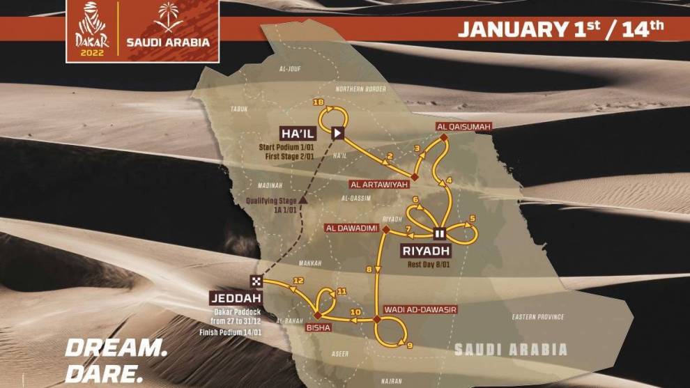 Estas son las etapas y el recorrido del Dakar 2022