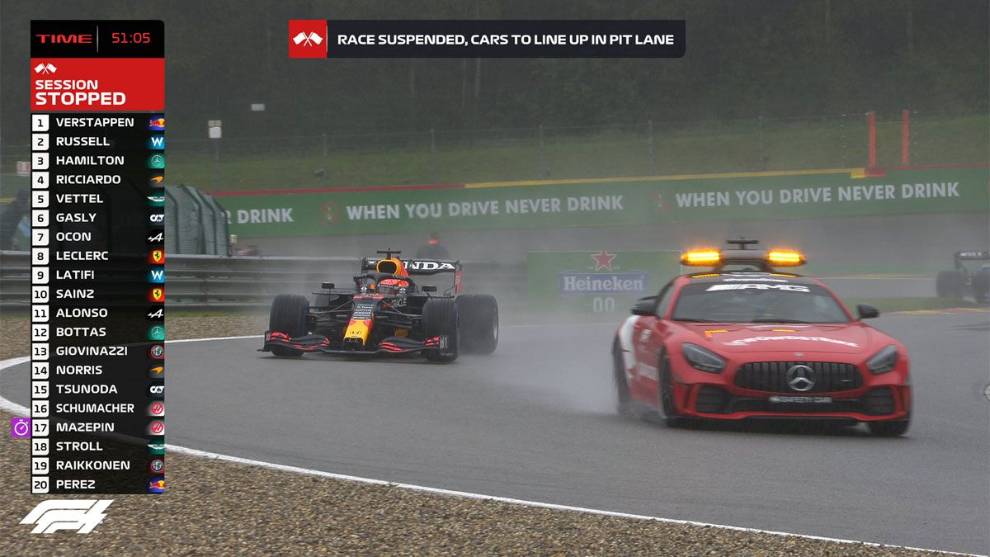 GP de los Países Bajos de F1 | Horario y dónde ver por TV la Fórmula 1