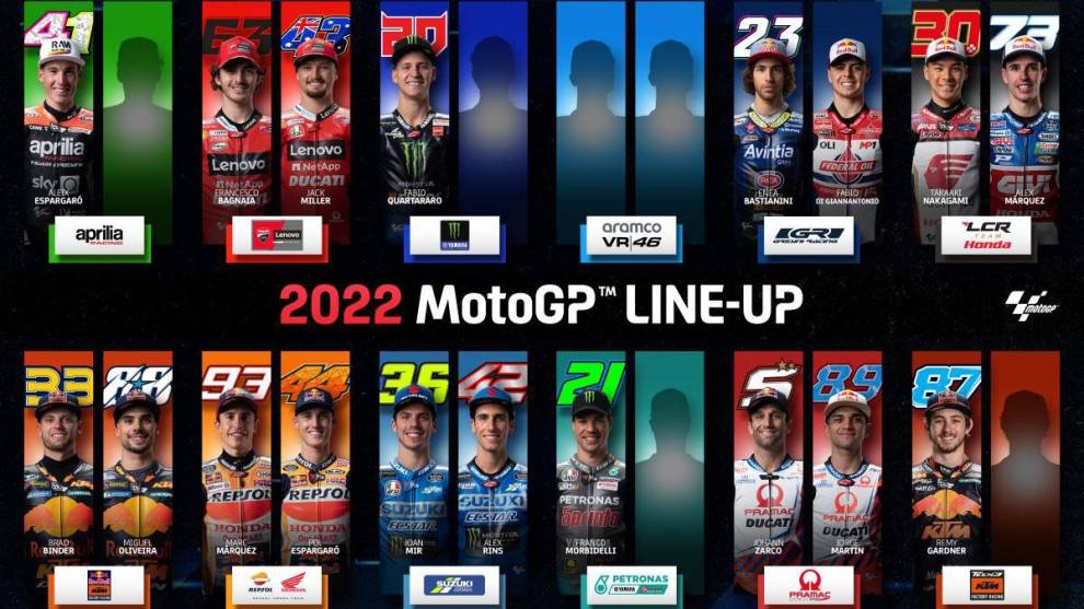 Así Está La Parrilla De Motogp Para 2022 4766