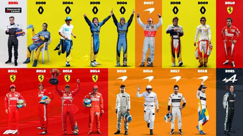 Las 18 'vidas' de Alonso en la Fórmula 1