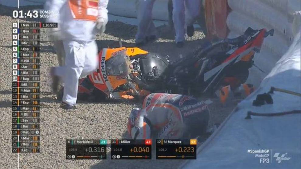 Así fue la dura caída de Marc Márquez en los libres de Jerez