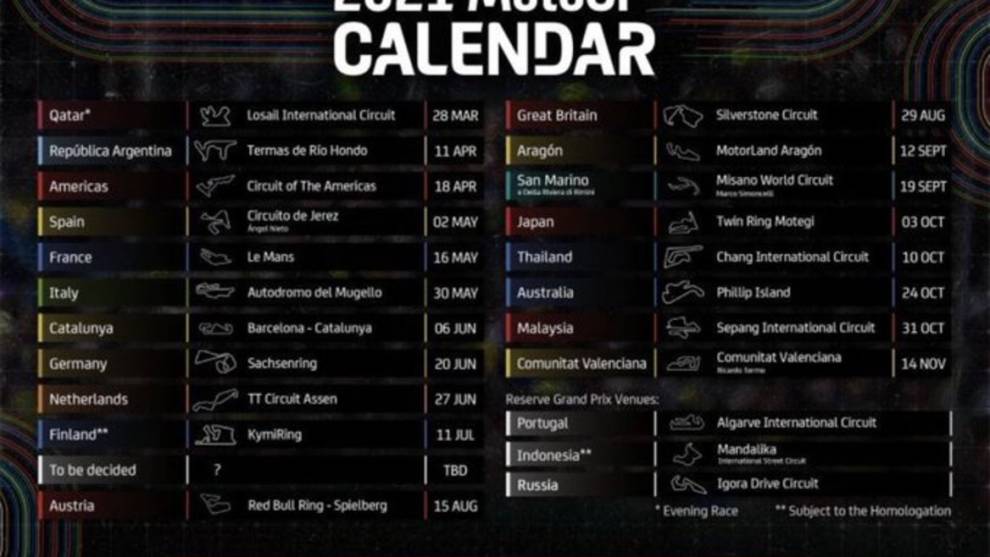 Ya hay calendario provisional de MotoGP 2021