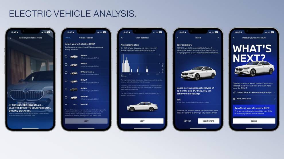 BMW te pone fácil saber si te conviene o no un coche eléctrico